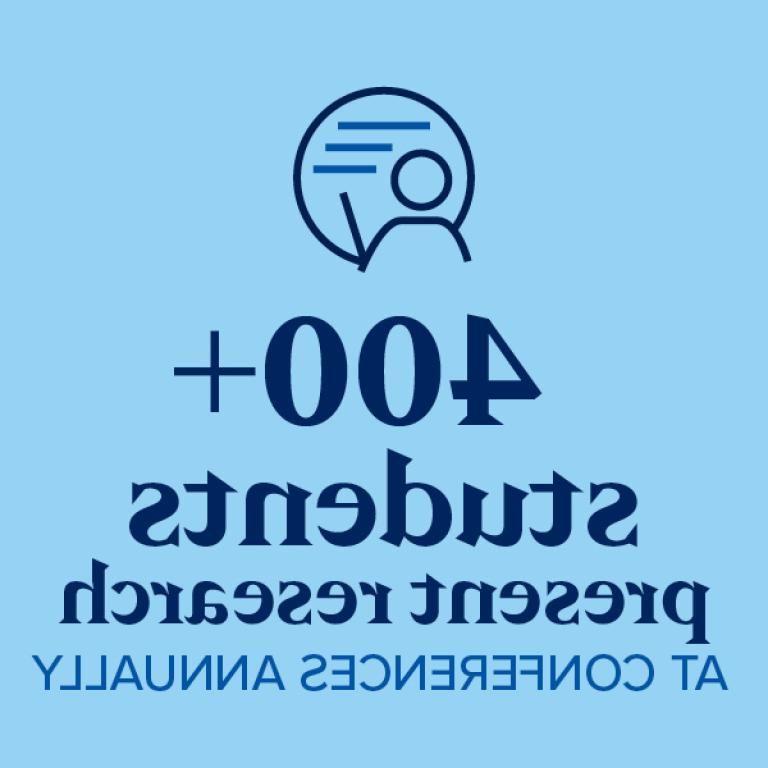 每年有400多名学生在会议上展示研究成果